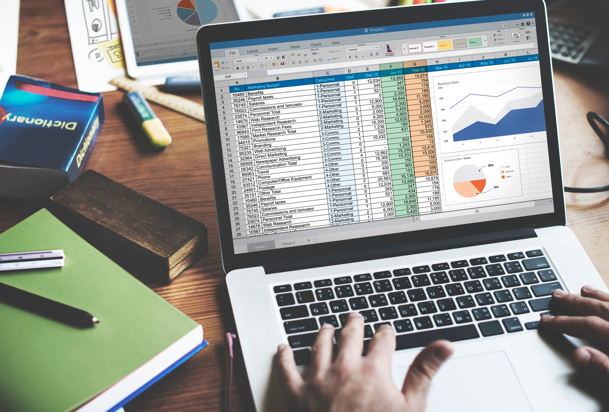 Ejecución presupuestal con arquitectura de datos confiable